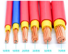 BVV是什么電線，BVV與BVR線有什么區(qū)別